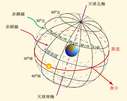 �� �� �� �j